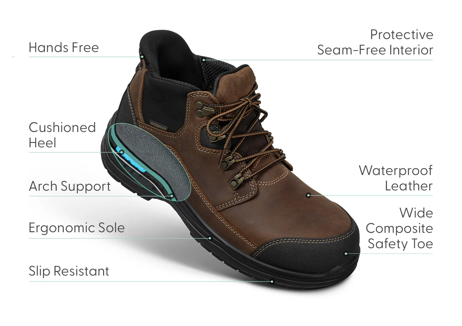 Graphite Hands-Free Work Boots