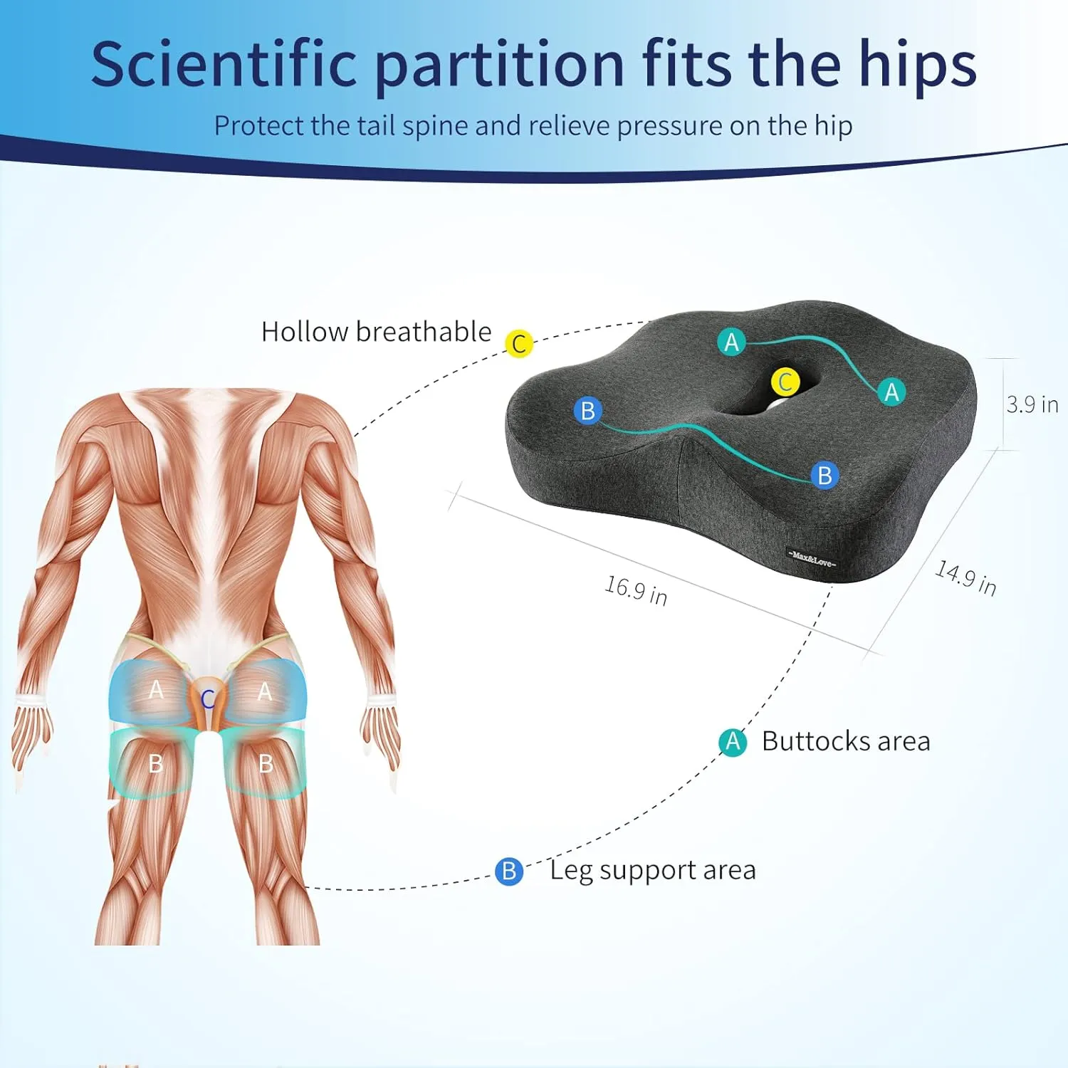 Orthopedic Seat Cushion Pillow For Sciatica Prostate Tailbone Hemorrhoid Chair