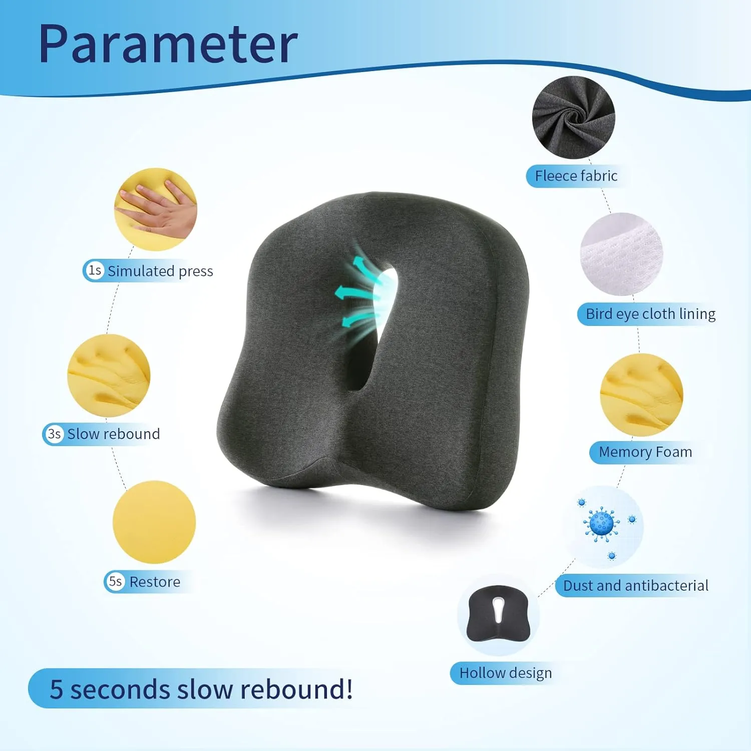 Orthopedic Seat Cushion Pillow For Sciatica Prostate Tailbone Hemorrhoid Chair